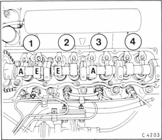 Opel Omega Reparaturanleitung. Ventilspiel prüfen/einstellen 