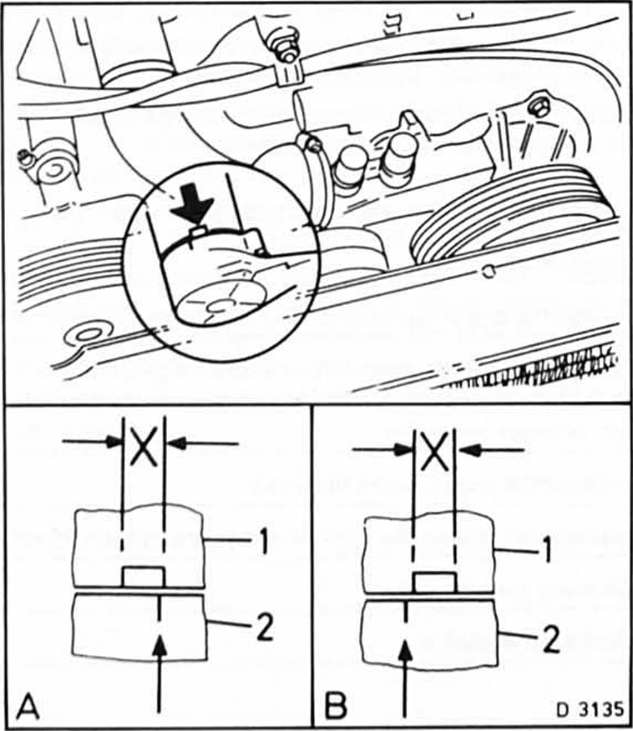 Opel Omega Reparaturanleitung. Keilrippenriemen prüfen/ersetzen