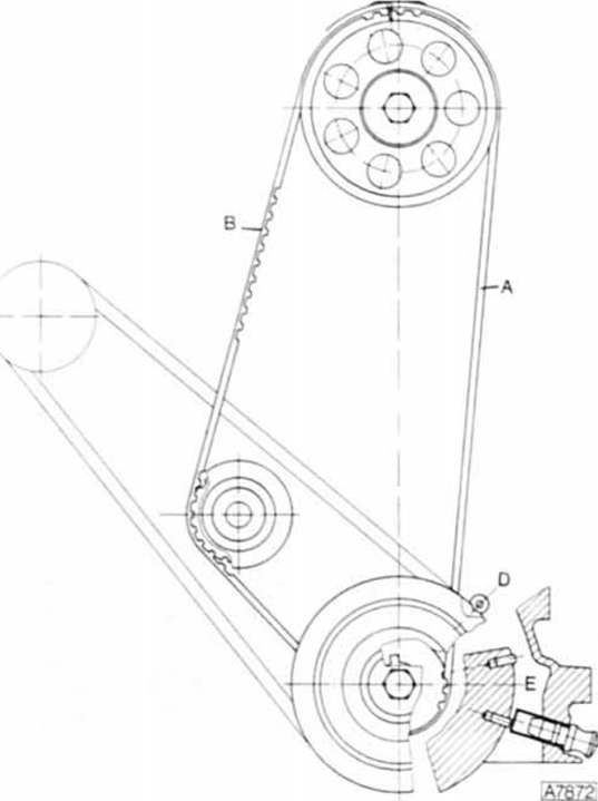 Opel Omega Reparaturanleitung. Zahnriemenspannung prüfen/einstellen 