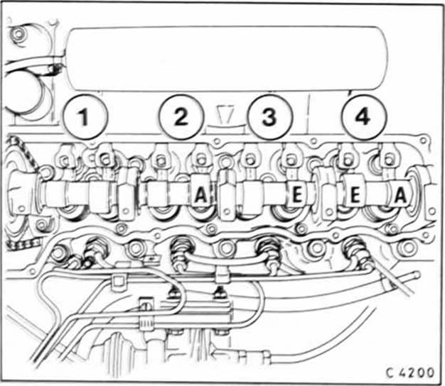 Opel Omega Reparaturanleitung. Ventilspiel prüfen/einstellen 