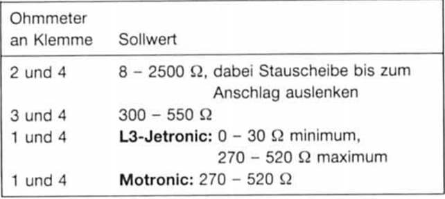 Opel Omega Reparaturanleitung. Luftmengenmesser prüfen/aus- und einbauen 