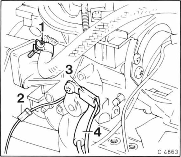 Opel Omega Reparaturanleitung. Vergaser aus- und einbauen