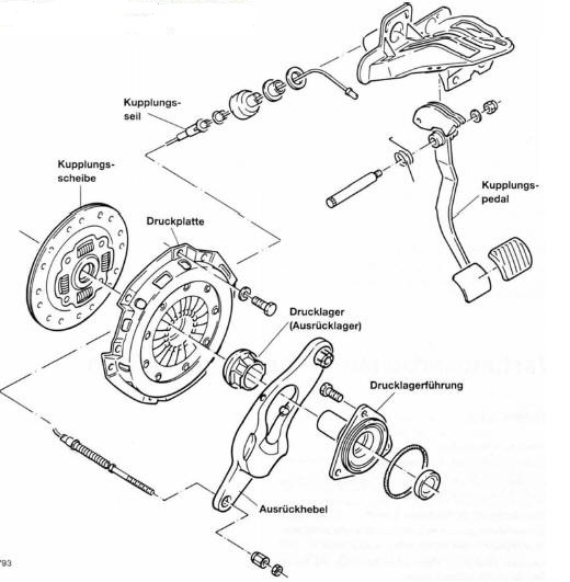Opel Omega Reparaturanleitung. Die kupplung