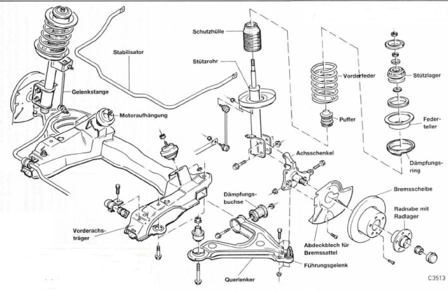 Opel Omega Reparaturanleitung. Die vorderachse