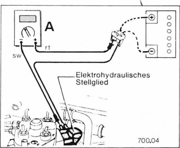 Opel Omega Reparaturanleitung. Stromstärke messen