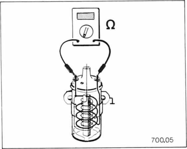 Opel Omega Reparaturanleitung. Widerstand messen