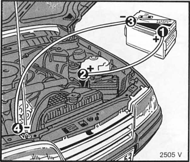 Opel Omega Reparaturanleitung. Motor-starthilfe