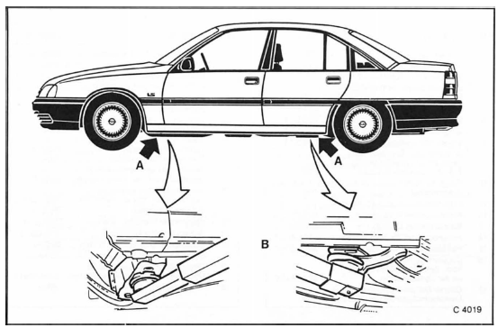 Opel Omega Reparaturanleitung. Fahrzeug autbocken 