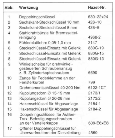 Opel Omega Reparaturanleitung. Das spezialwerkzeug