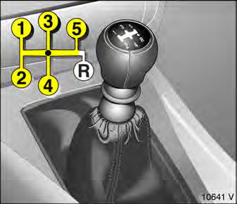 Opel Omega. Schaltgetriebe