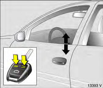 Opel Omega. Funkfernbedienung