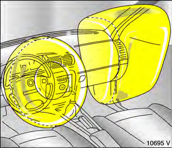 Opel Omega. Front-airbag-system