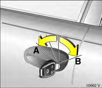 Opel Omega. Störung der zentralverriegelung