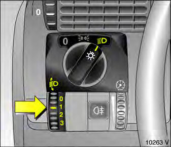 Opel Omega. Leuchtweitenregulierung 