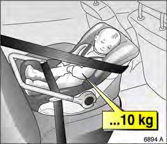 Opel Omega. Kindersicherheitssystem, opel kindersicherheitswiege  ohne transponder