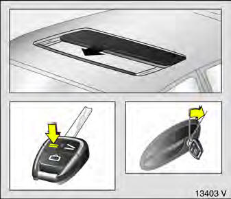 Opel Omega. Schiebedach mit elektrischem antrieb