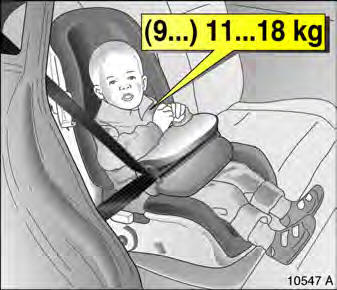 Opel Omega. Kindersicherheitssystem