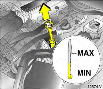 Opel Omega. Motorölstandskontrolle, nachfüllen von motoröl